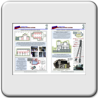 NEWS Edizione Speciale Ottobre 2005 (pag.2 e 3)